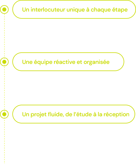 Groupe DGC